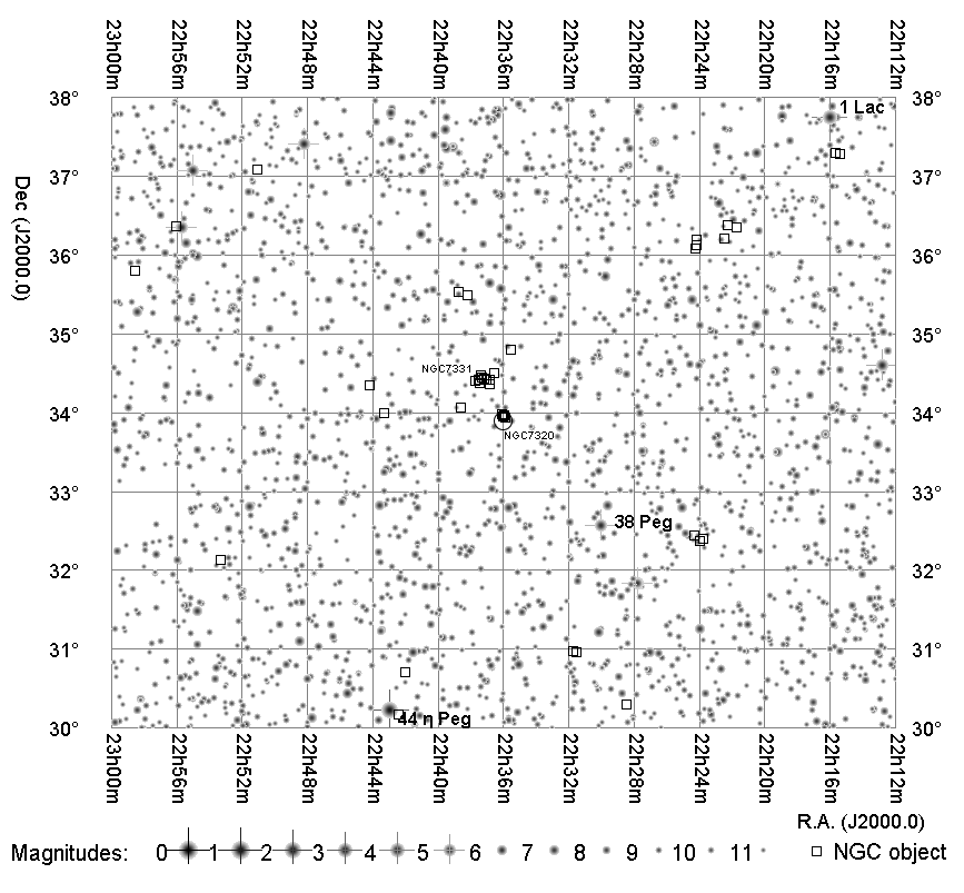 Finder chart for NGC7331 and Stephan's quintet