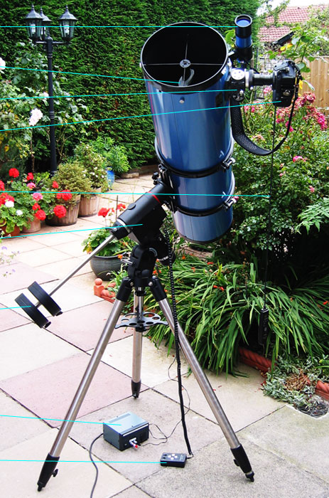 Photo of the telescope on its mount